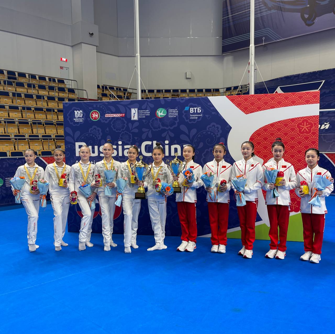 Международные соревнования по спортивной гимнастике РОССИЯ-КИТАЙ