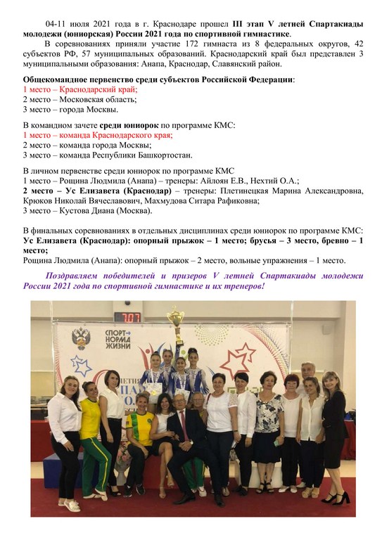 III этап V летней Спартакиады молодежи (юниорская) России по спортивной гимнастике